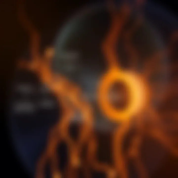 Understanding Image Segmentation Methods Flowchart of image segmentation methods