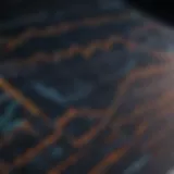 An intricate forex trading chart showcasing market fluctuations
