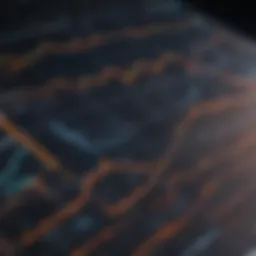 An intricate forex trading chart showcasing market fluctuations