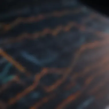 An intricate forex trading chart showcasing market fluctuations