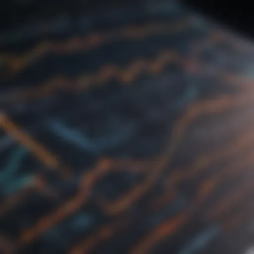 An intricate forex trading chart showcasing market fluctuations