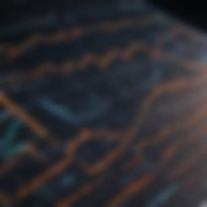 An intricate forex trading chart showcasing market fluctuations