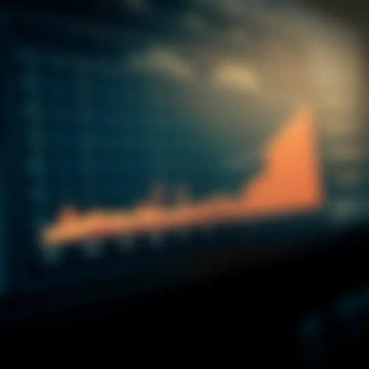 Graph showing pharmacokinetics of aromatase inhibitors