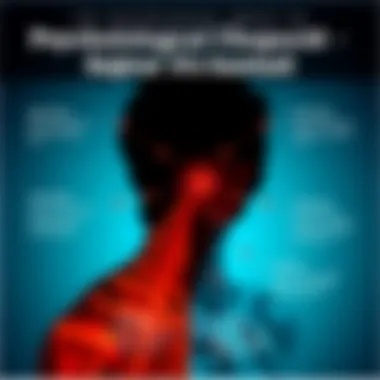 An infographic illustrating the psychological impact of discoid lupus erythematosus on patients' lives.