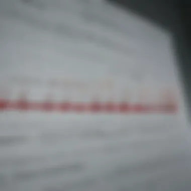Timeline of Dengue Vaccine Development Chart presenting the timeline of dengue vaccine development