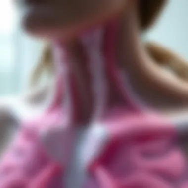 Graph depicting compensatory sweating post-surgery