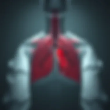 Visual summary of psychological impacts related to thoracic sympathectomy