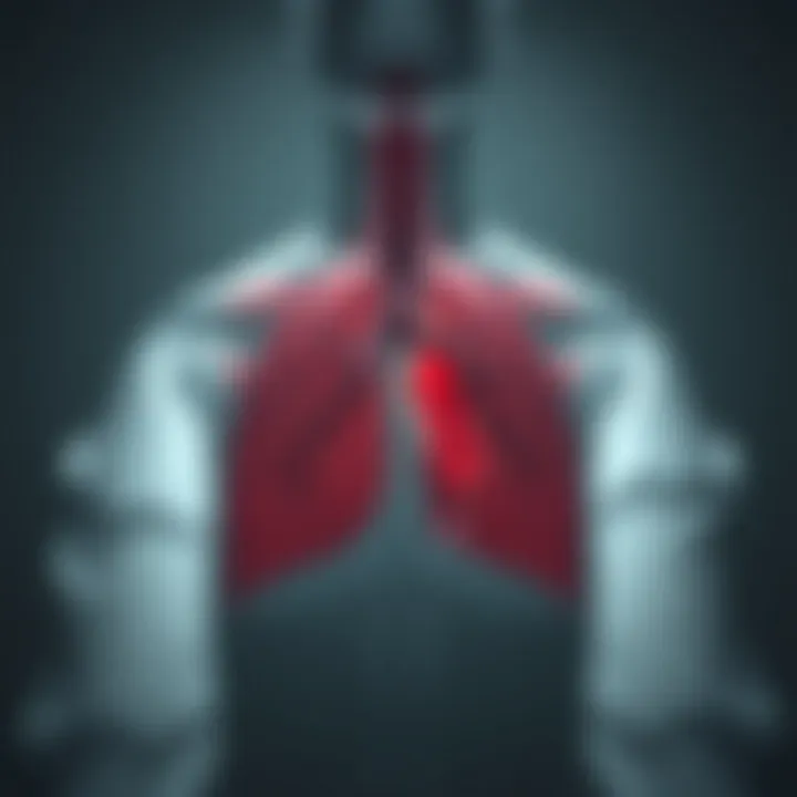 Visual summary of psychological impacts related to thoracic sympathectomy