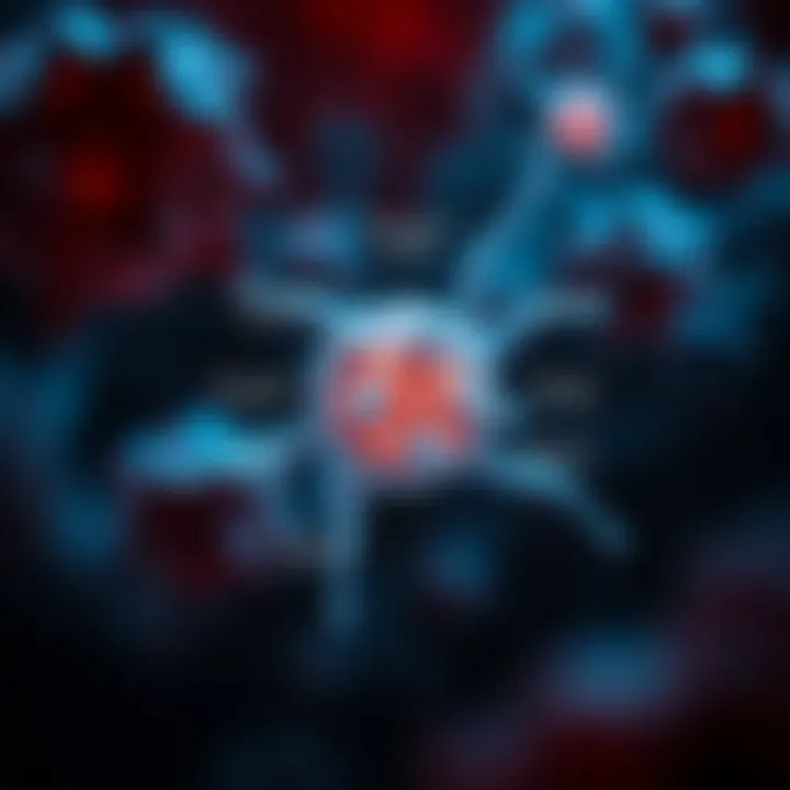 Conceptual diagram illustrating future therapeutic strategies targeting senescence