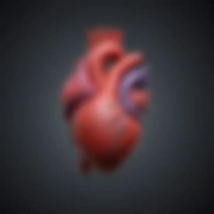 Graph showing the correlation between heart and liver failure progression.