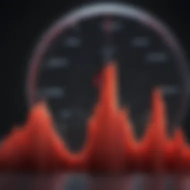 Graph illustrating blood sugar levels