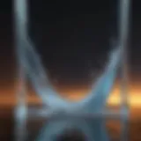 Illustration of the water window concept in infrared spectroscopy