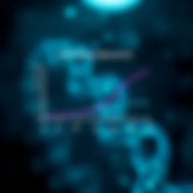 Graphical representation of the pharmacodynamics of anti-muscarinic drugs