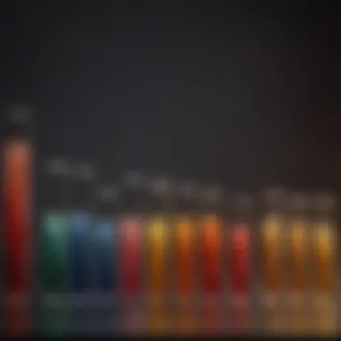 Chart comparing mortality rates across various demographics