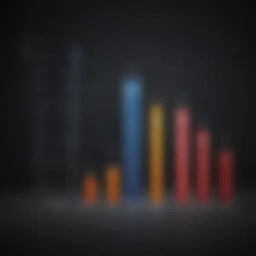 Graph illustrating sepsis survival rates by different age categories