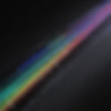 Chart of various spectroscopic techniques used in analysis
