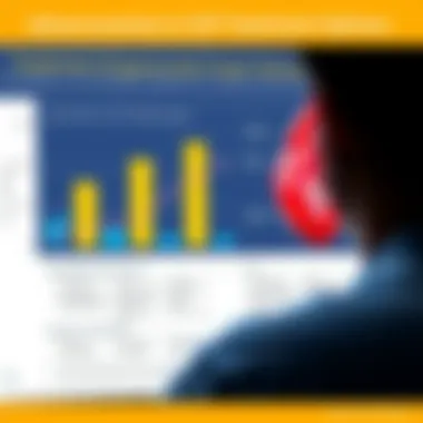 Chart showcasing treatment advancements for CHF