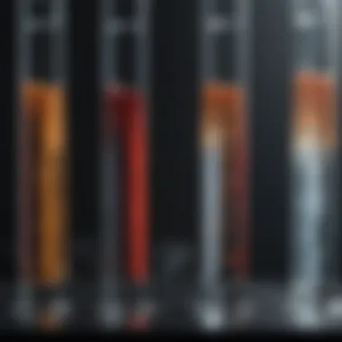 Challenges Associated with RP Amide Columns Challenges in Using RP Amide Columns