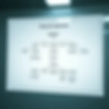 Flowchart outlining diagnostic procedures for urethral discharge